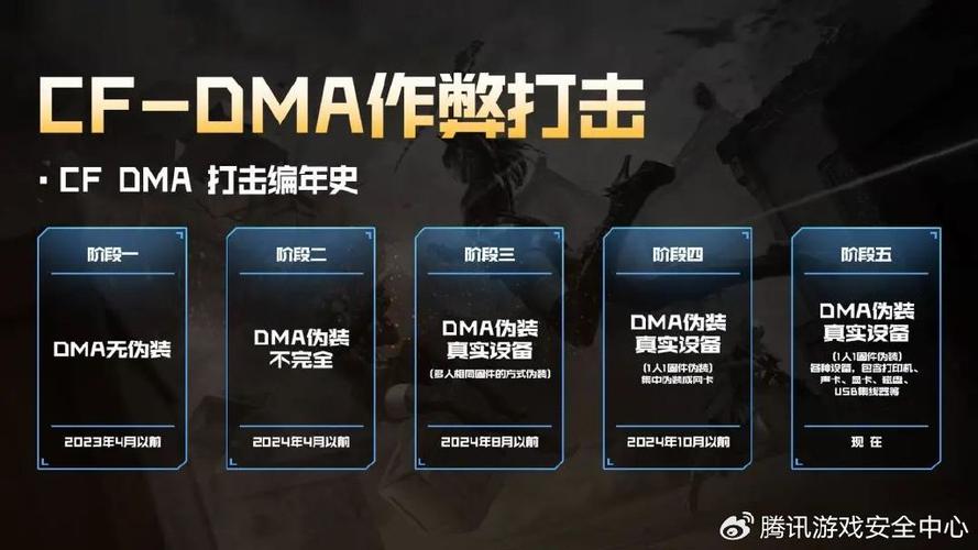 手游科技辅助发卡网